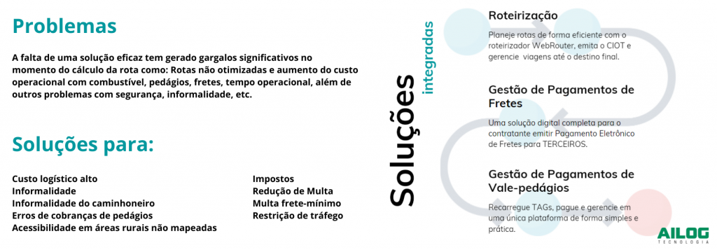 White Label, problemas e soluções para a logística.