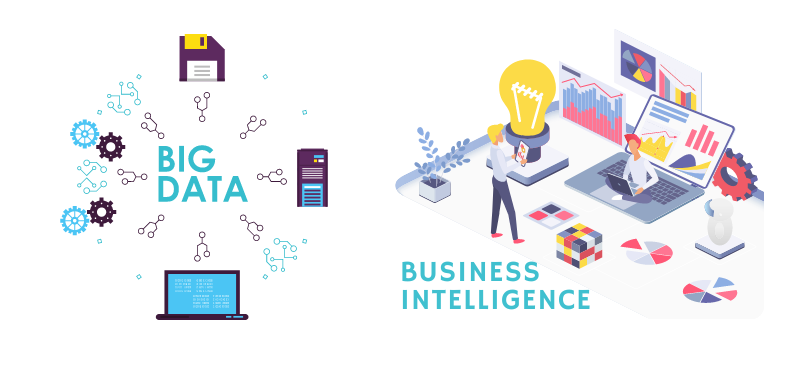 Big data e business intelligence na logística. Tendências para 2024.
