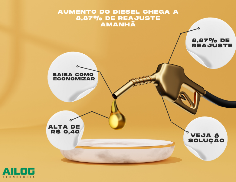 Aumento do Diesel Impacta no Bolso, Valor Chega a 8,87% de Reajuste Amanhã
